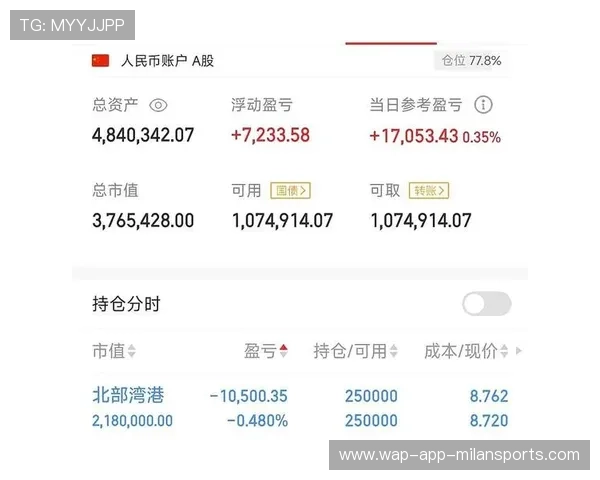 好想来半年净赚9亿，闭店300家，母公司瞄准港交所，好想好股吧