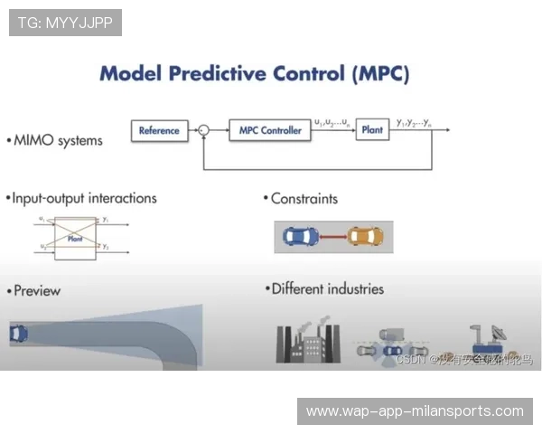 团战总结：控制链完整运行